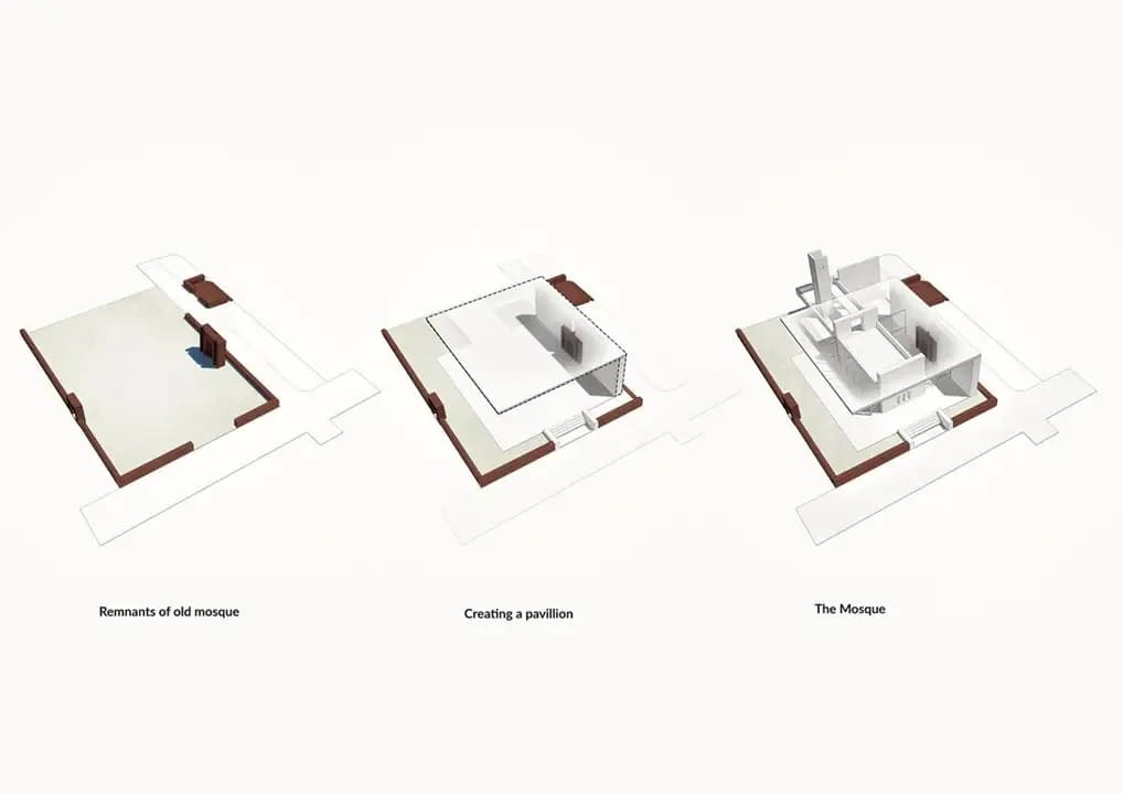 Adra Mosque, drawing 1