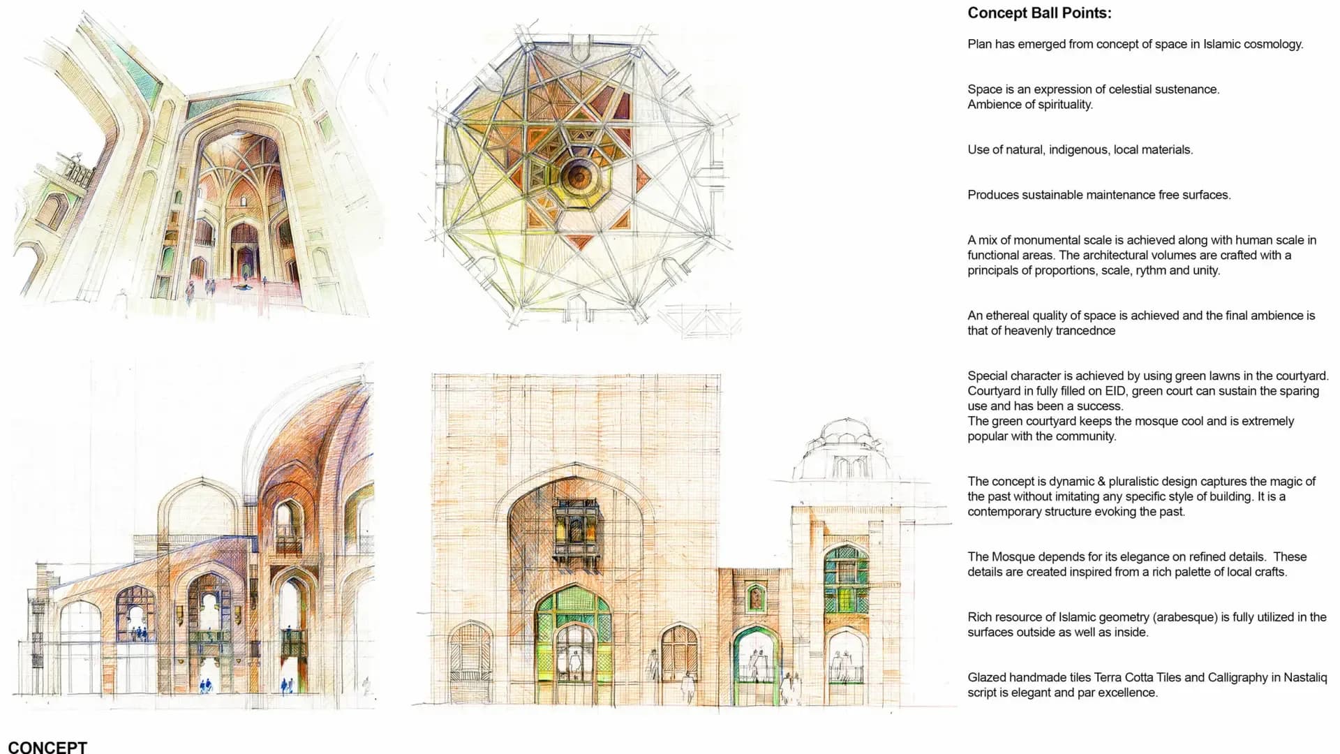 Bahria Grand Mosque, drawing 2