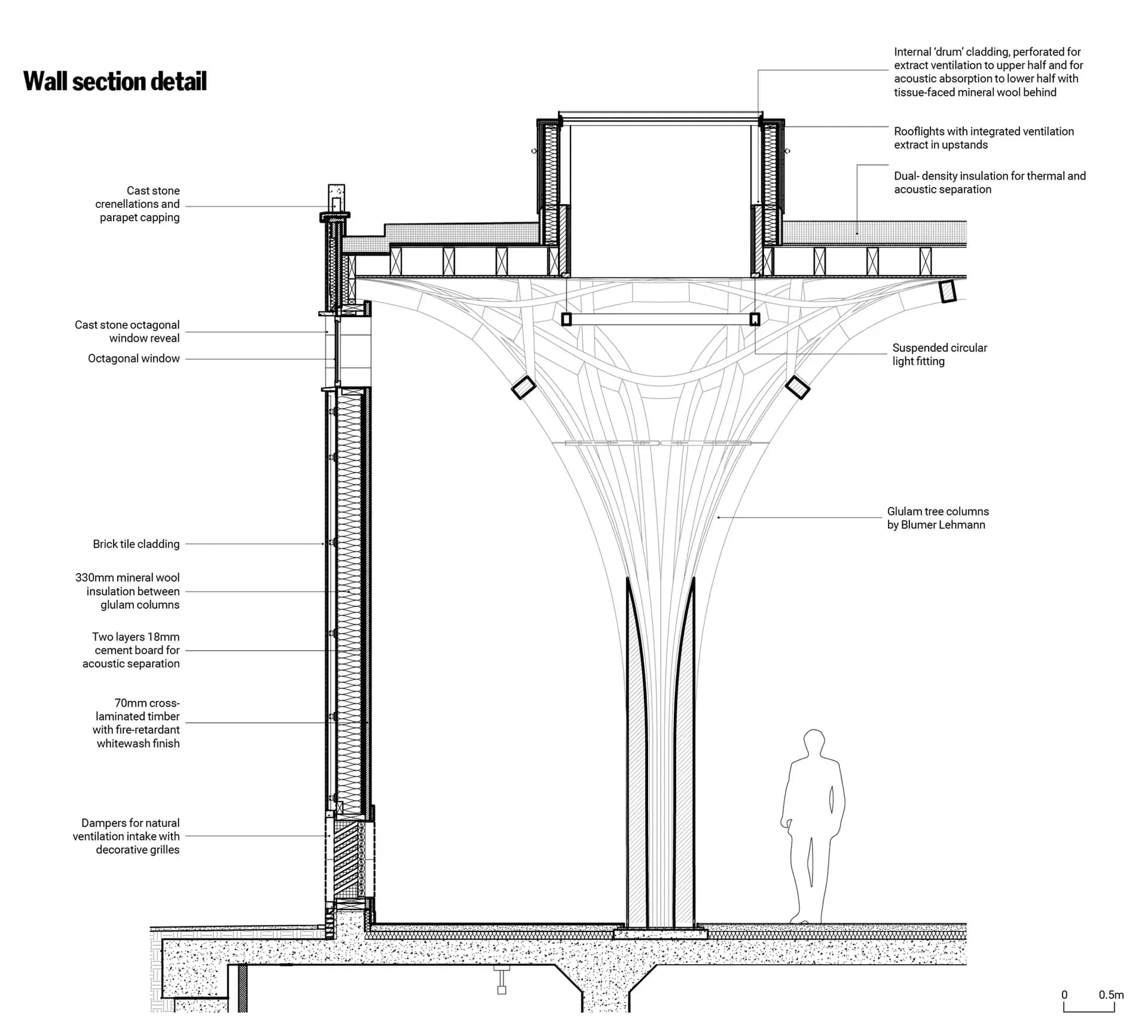 Cambridge Central Mosque, drawing 15