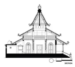 Dato Undang Kamat Mosque, drawing 3