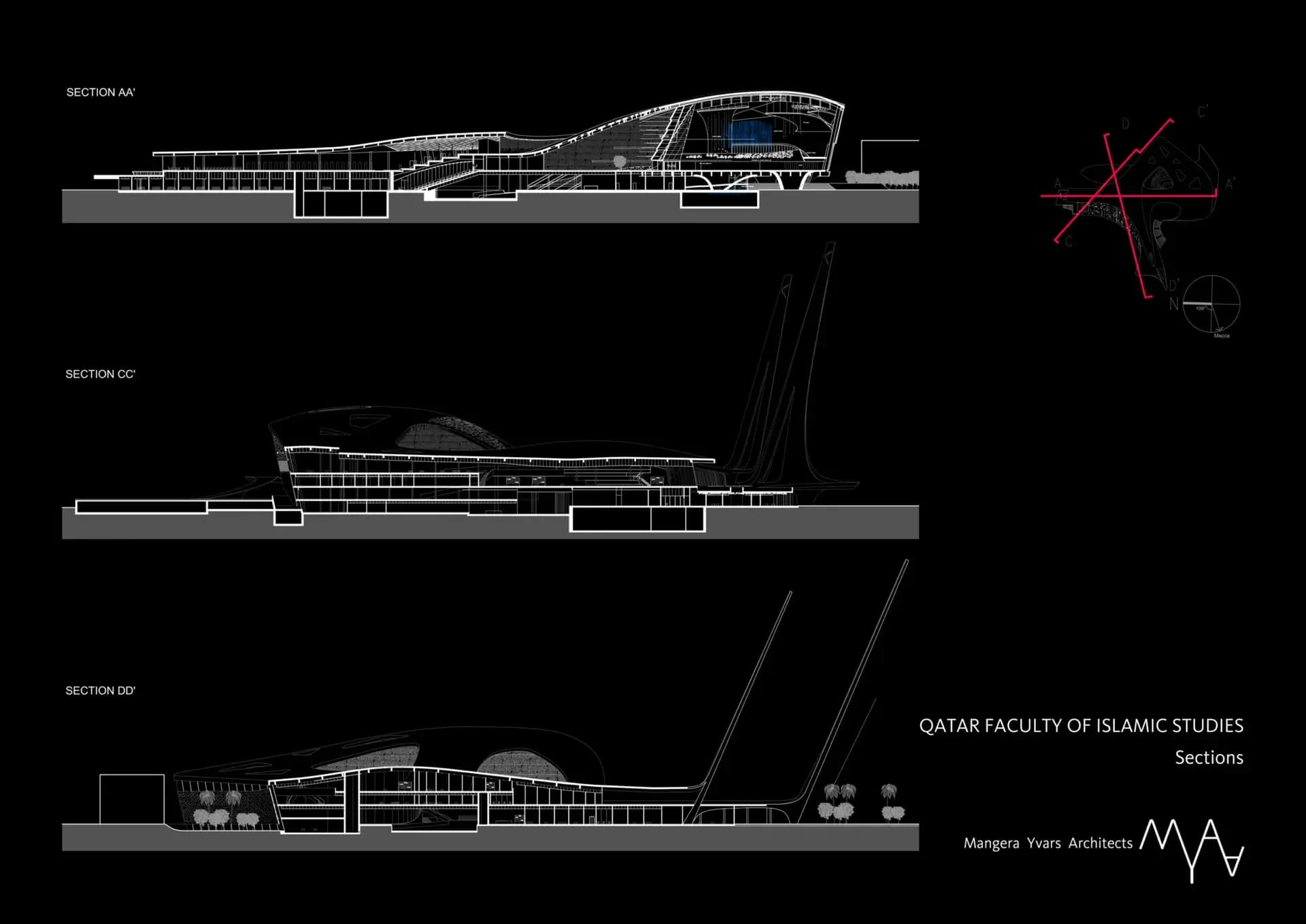 Education City Mosque, drawing 5