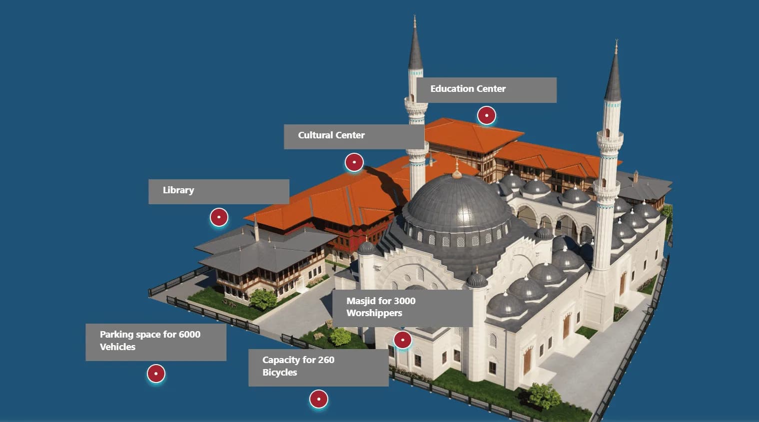Grand Eyyub Sultan Mosque (Strasbourg), drawing 3