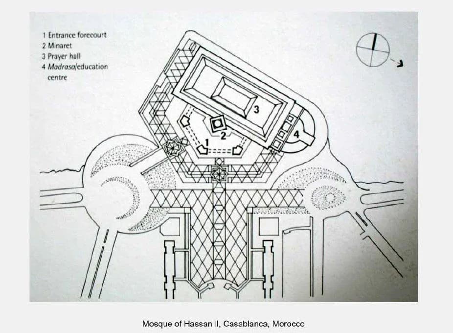 Hassan II Mosque, drawing 1