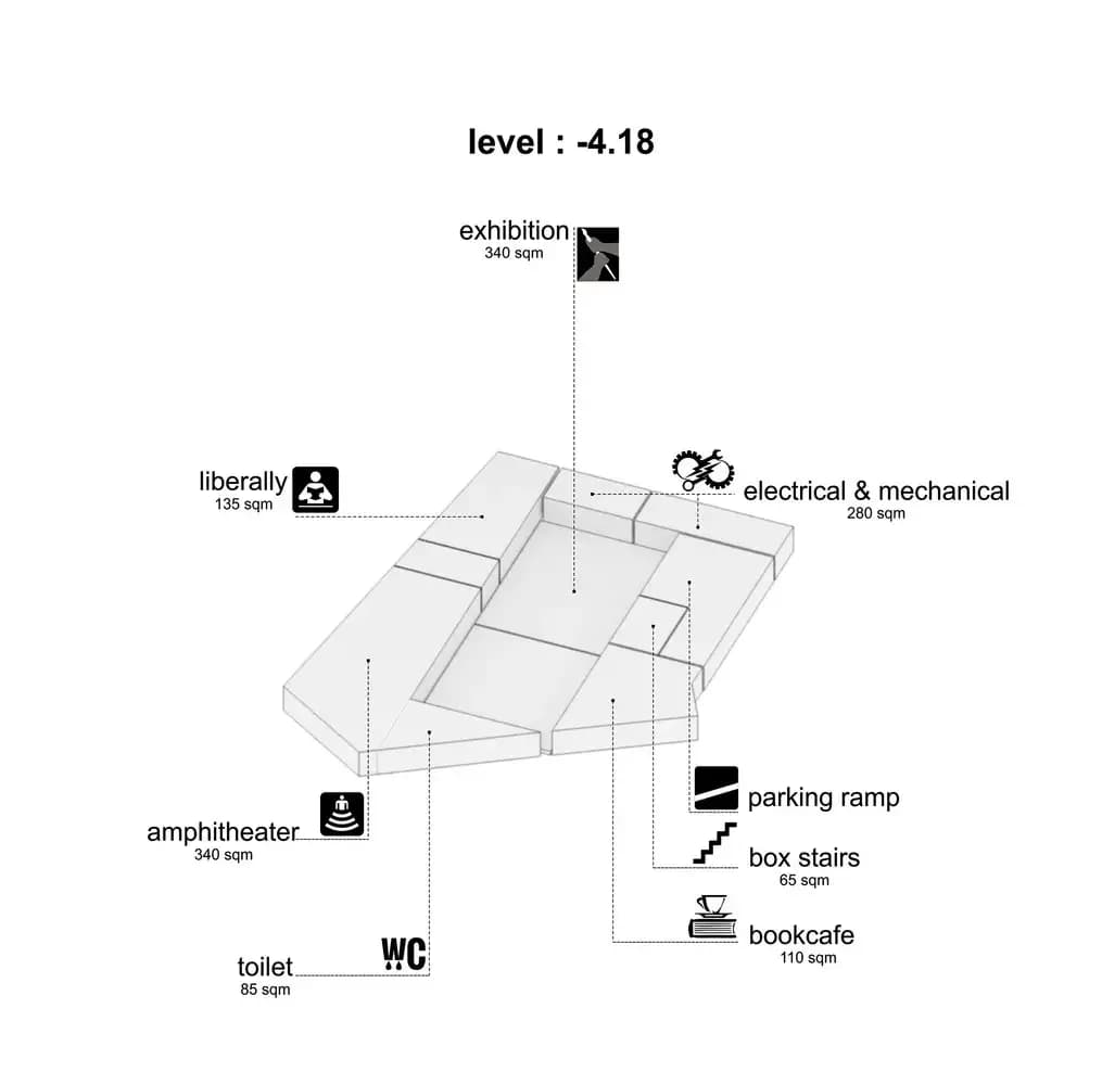 Imam Reza Cultural and Religious Complex, drawing 2