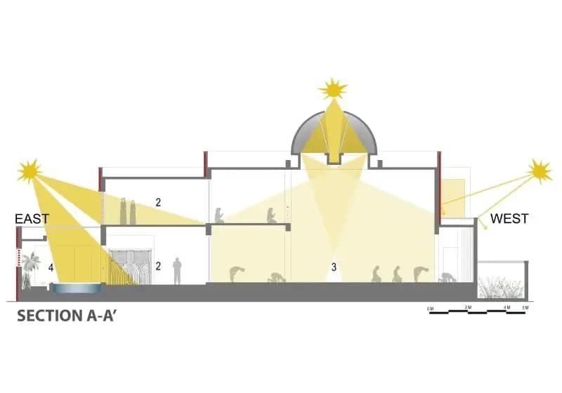 E-Haji-Abdur-Rauf Mosque, drawing 3