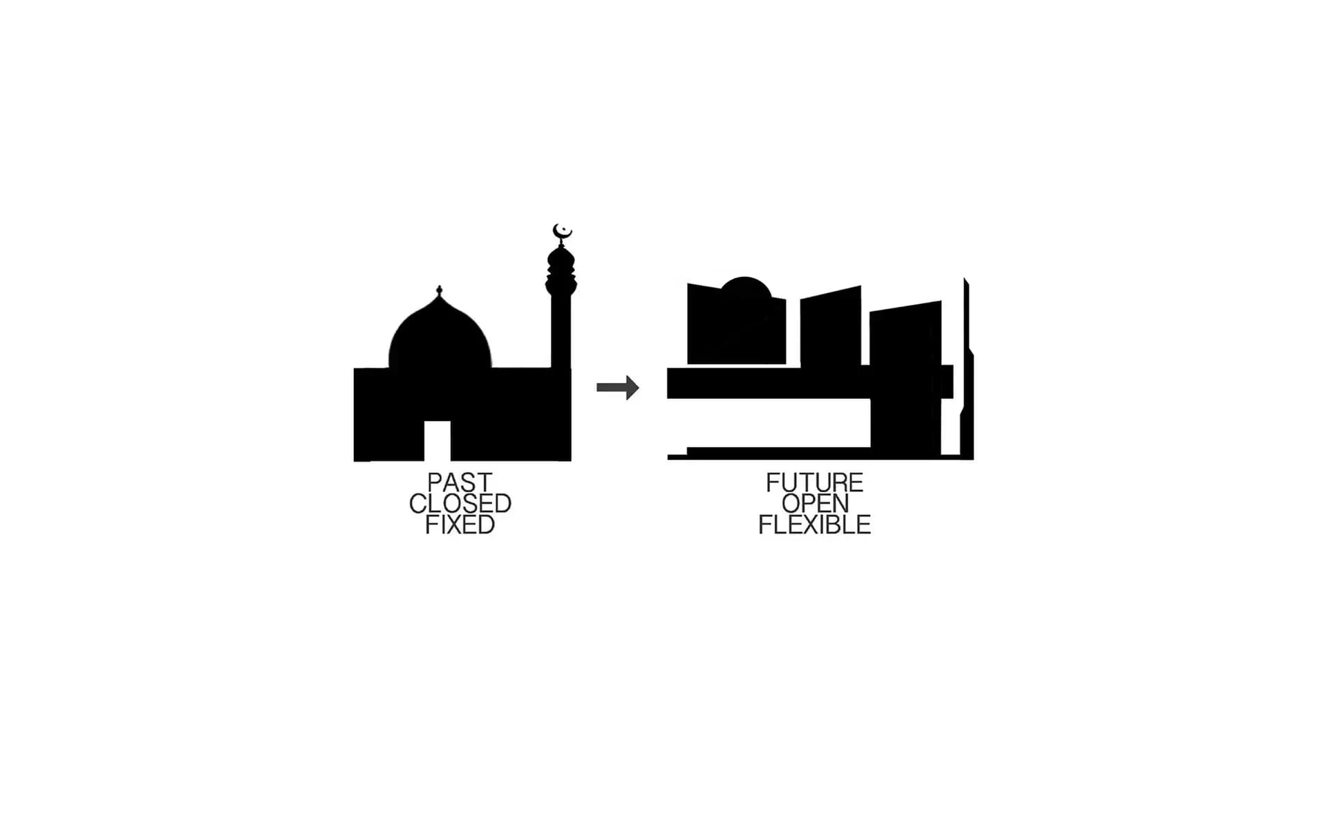 Al-Islah Mosque, drawing 1