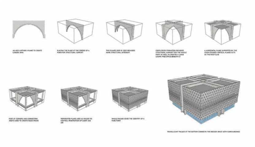 Aman Mosque (Aman Economic Zone Mosque), drawing 3