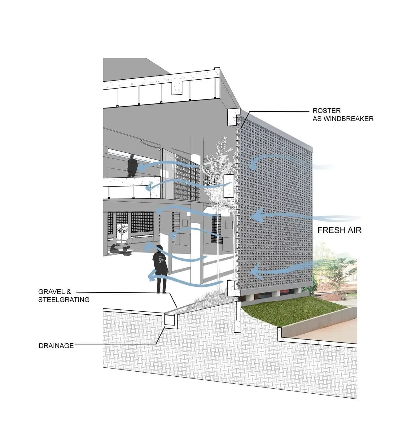 Bioclimatic Community Mosque of Pamulang, drawing 7