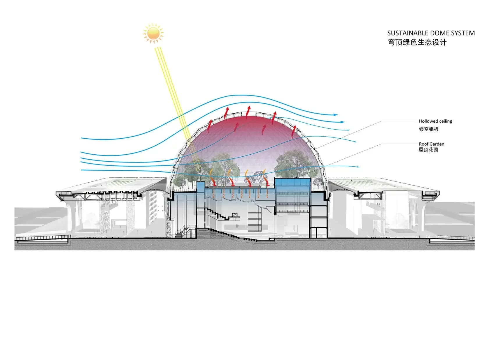 Da Chang Muslim Cultural Center, drawing 12