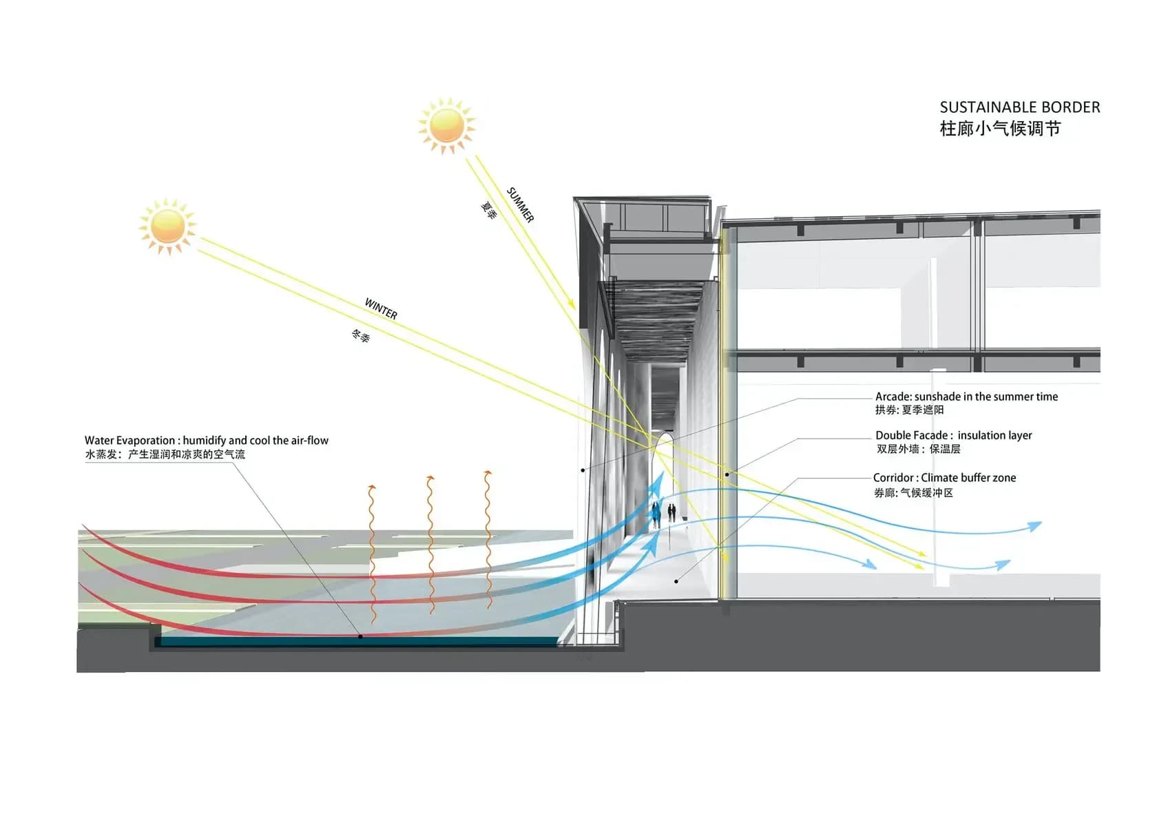 Da Chang Muslim Cultural Center, drawing 14