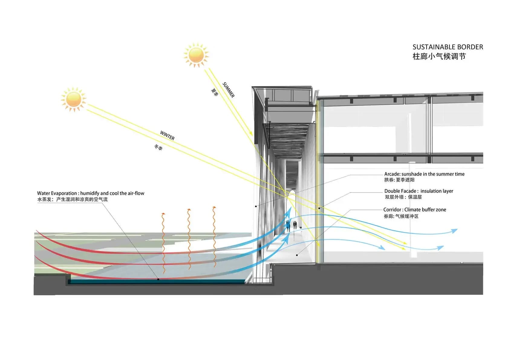 Da Chang Muslim Cultural Center, drawing 9