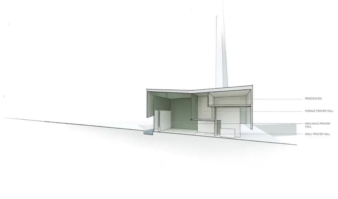 DIFC Grand Mosque (مسجد مركز دبي المالي العالمي الكبير), drawing 11