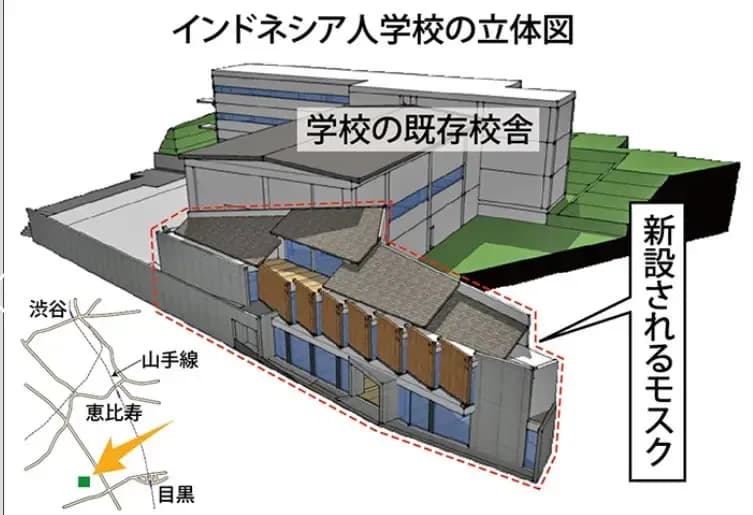 Indonesia-Tokyo Meguro Mosque, drawing 1
