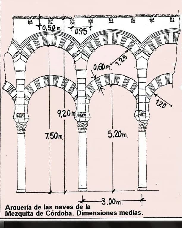 Great Mosque of Cordoba (Mosque Cathedral of Córdoba), drawing 19