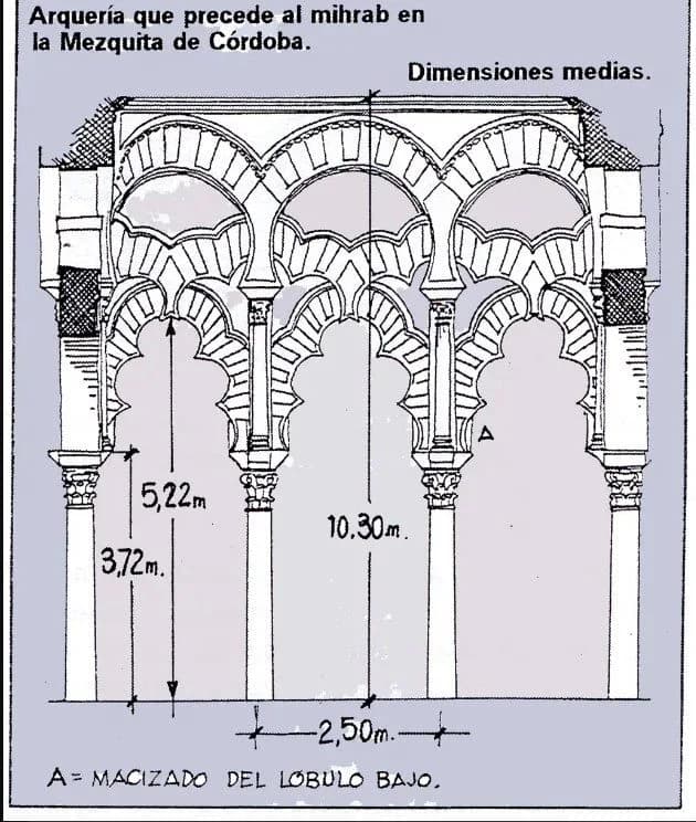 Great Mosque of Cordoba (Mosque Cathedral of Córdoba), drawing 20