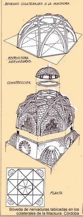 Great Mosque of Cordoba (Mosque Cathedral of Córdoba), drawing 23