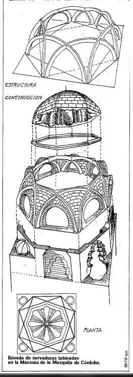 Great Mosque of Cordoba (Mosque Cathedral of Córdoba), drawing 26