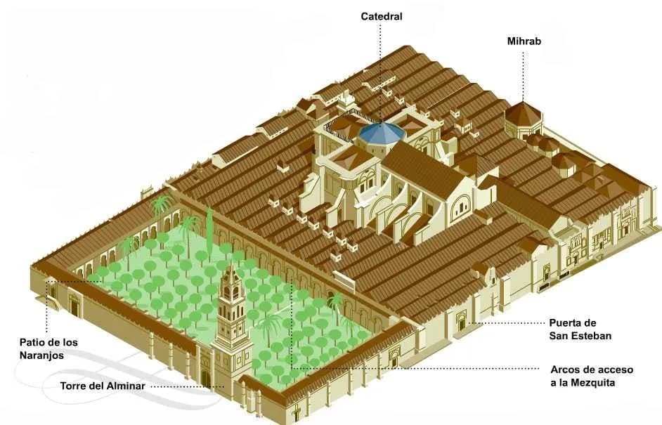 Great Mosque of Cordoba (Mosque Cathedral of Córdoba), drawing 28