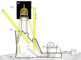 Sherefudin’s White Mosque (Šerefudin's White Mosque), drawing 6