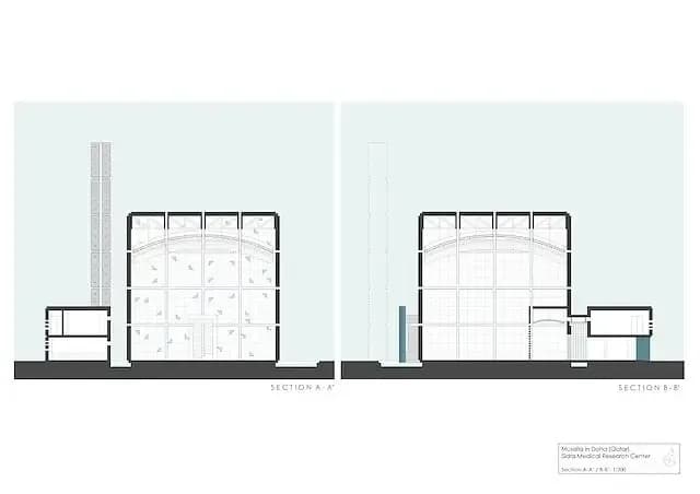 Sidra Musalla, drawing 3
