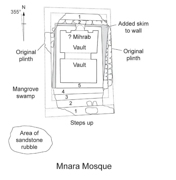 Ruins of Songo Mnara: Songo Mnara Mosque, drawing 1