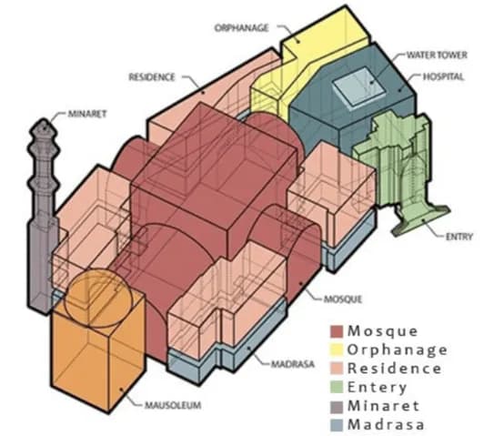 Madrasa and Mosque of Sultan Hasan, drawing 3